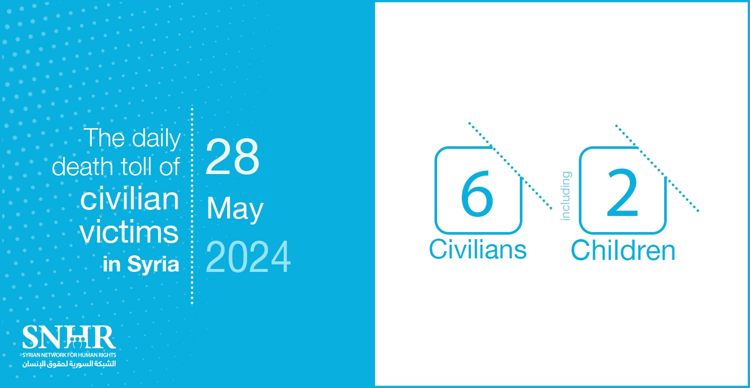The daily death toll of civilian victims in Syria on May 28, 2024