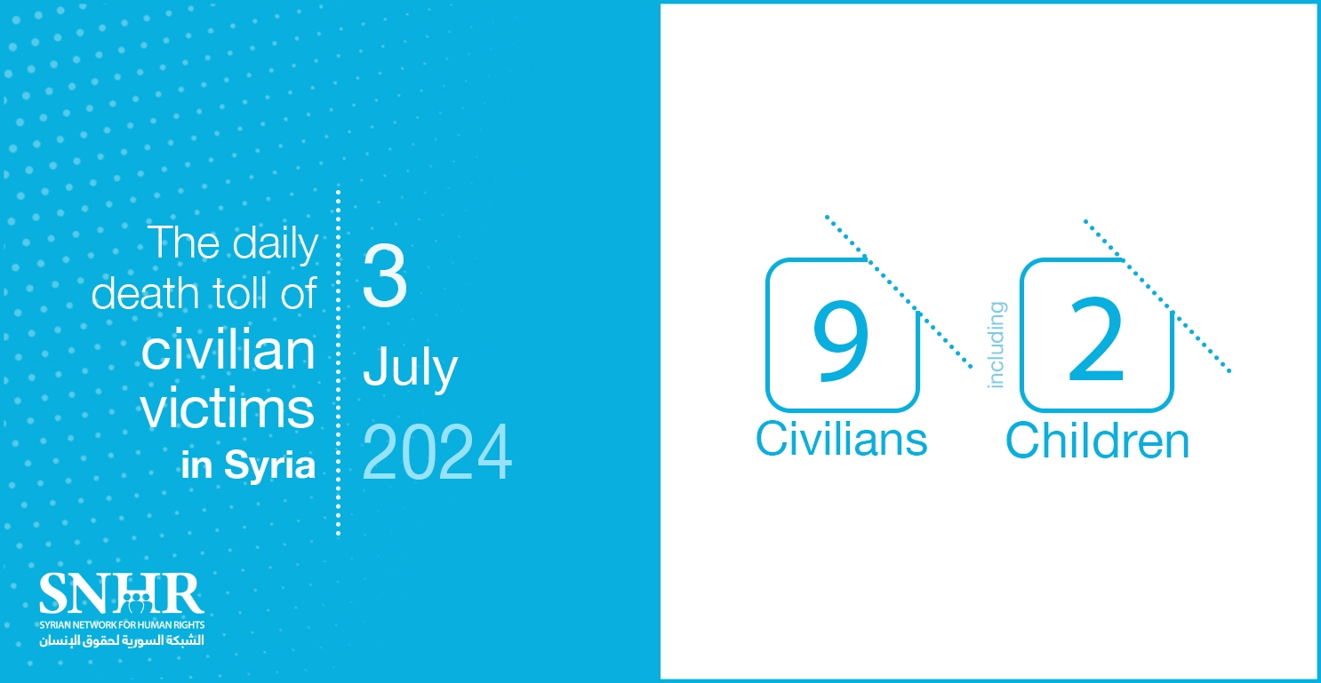 The daily death toll of civilian victims in Syria on July 3, 2024