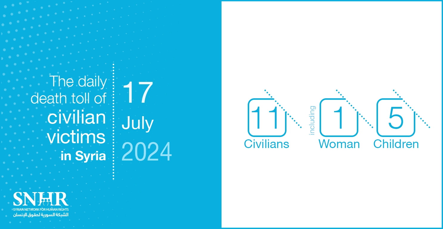 The daily death toll of civilian victims in Syria on July 17, 2024