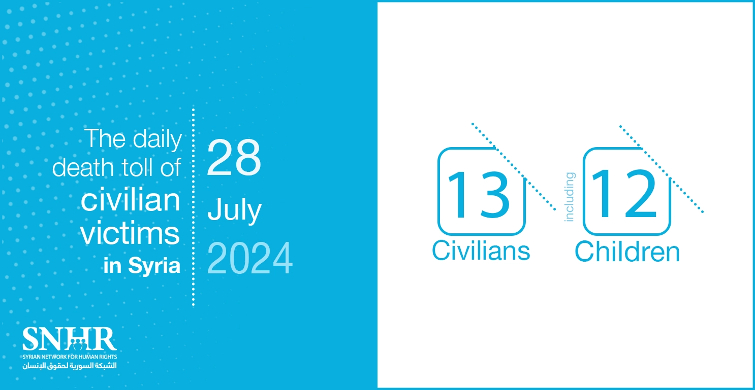 The daily death toll of civilian victims in Syria on July 28, 2024