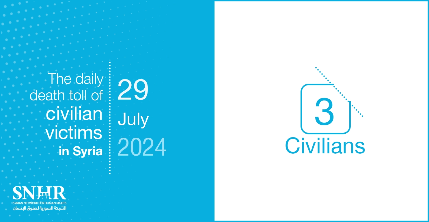 The daily death toll of civilian victims in Syria on July 29, 2024