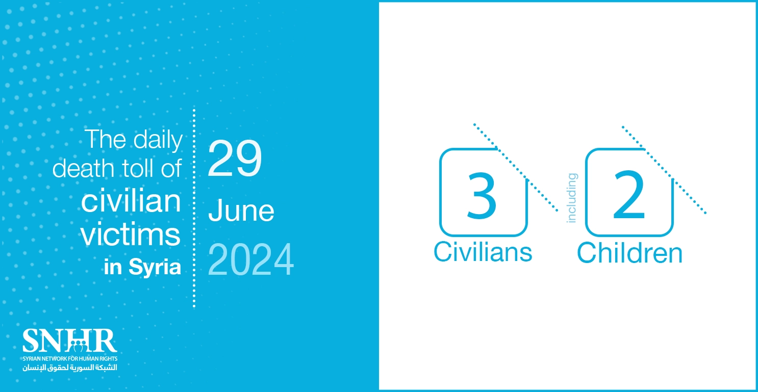 The daily death toll of civilian victims in Syria on June 29, 2024