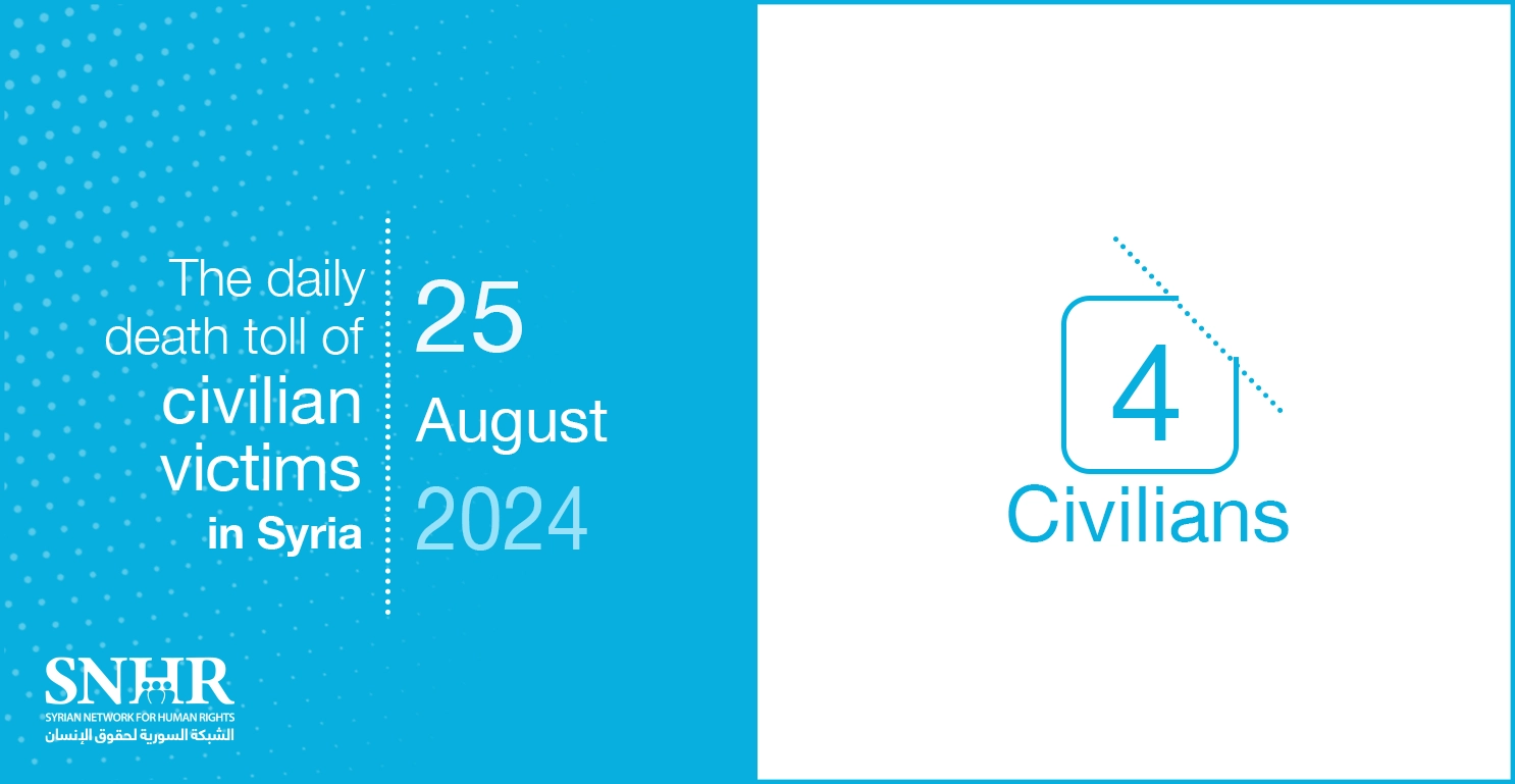 The daily death toll of civilian victims in Syria on August 25, 2024