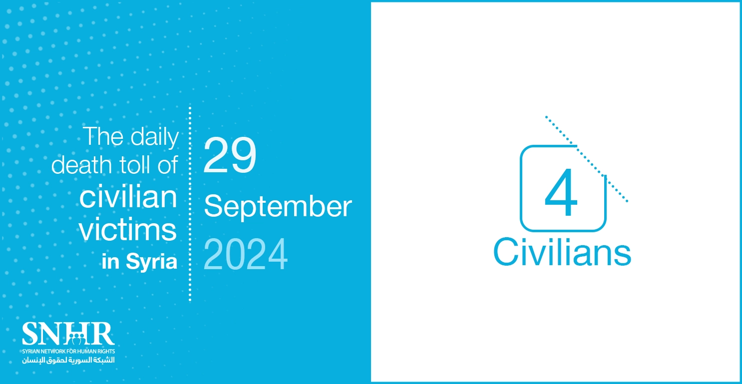 The daily death toll of civilian victims in Syria on September 29, 2024