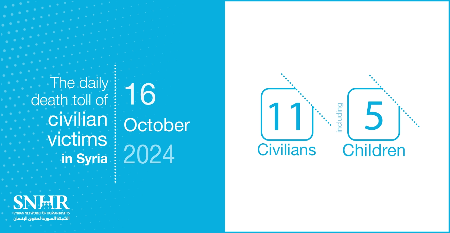 The daily death toll of civilian victims in Syria on October 16, 2024