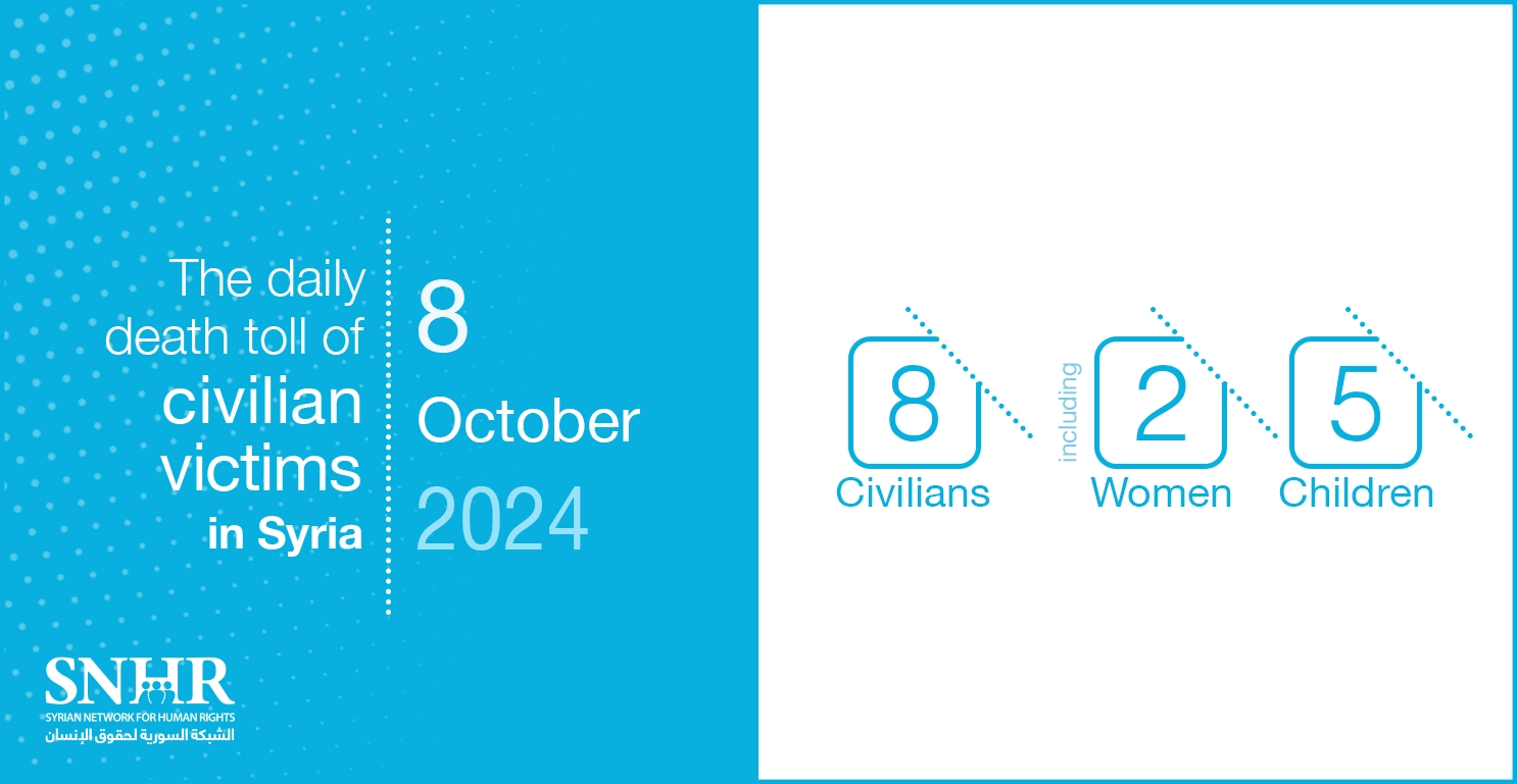 The daily death toll of civilian victims in Syria on October 8, 2024