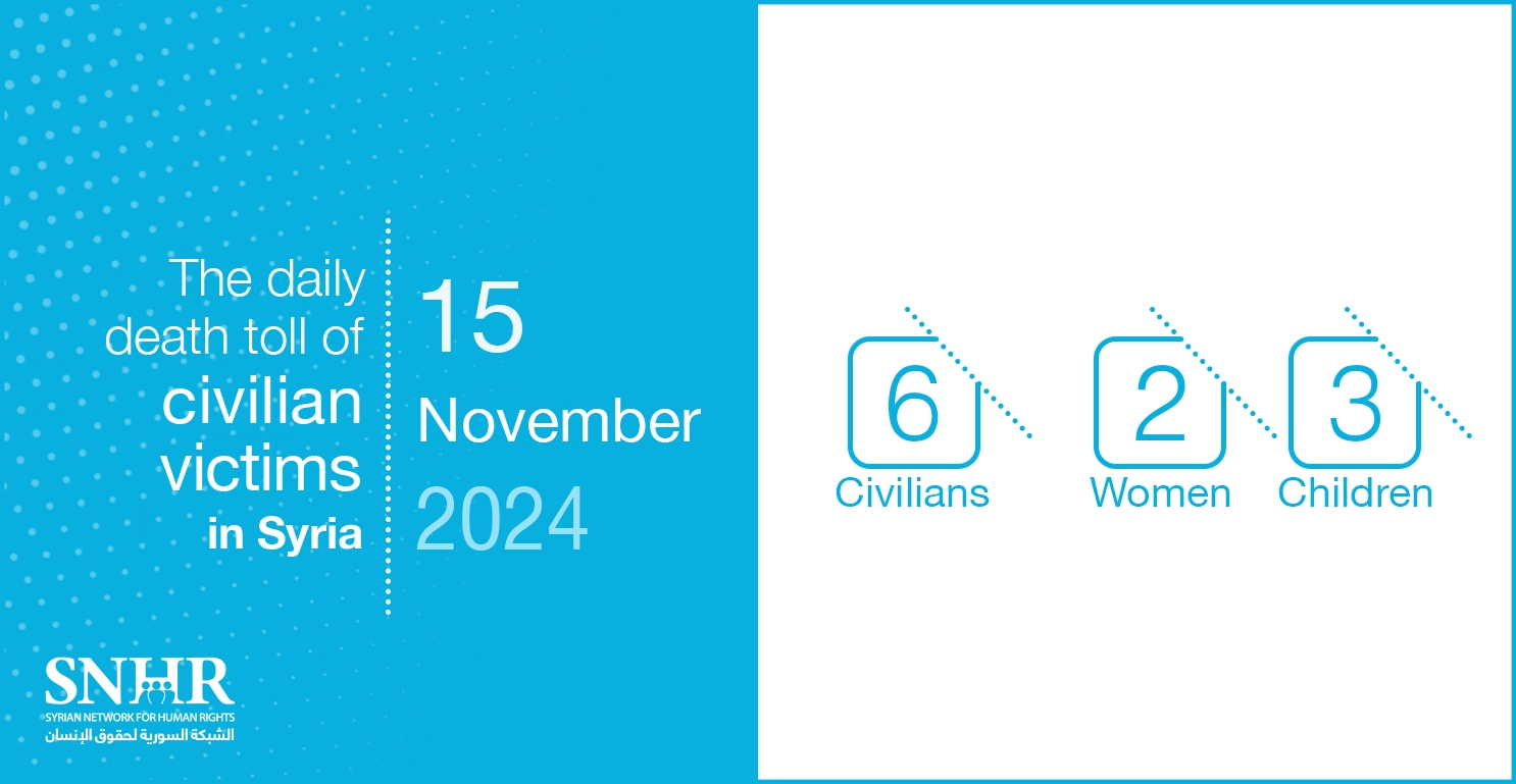 The daily death toll of civilian victims in Syria on November 15, 2024