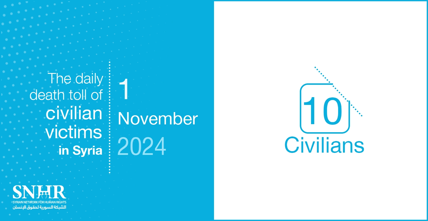 The daily death toll of civilian victims in Syria on November 1, 2024