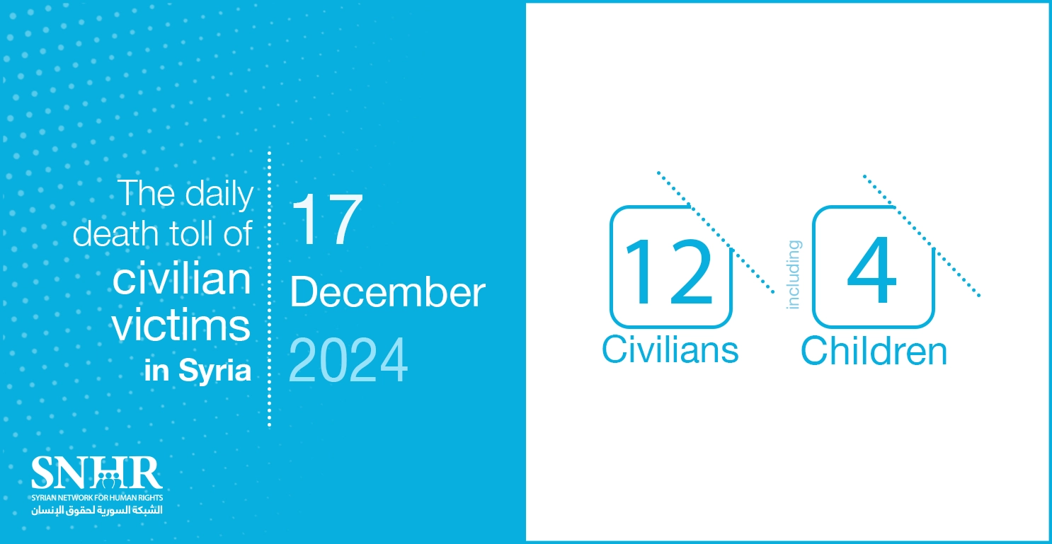 The daily death toll of civilian victims in Syria on December 17, 2024