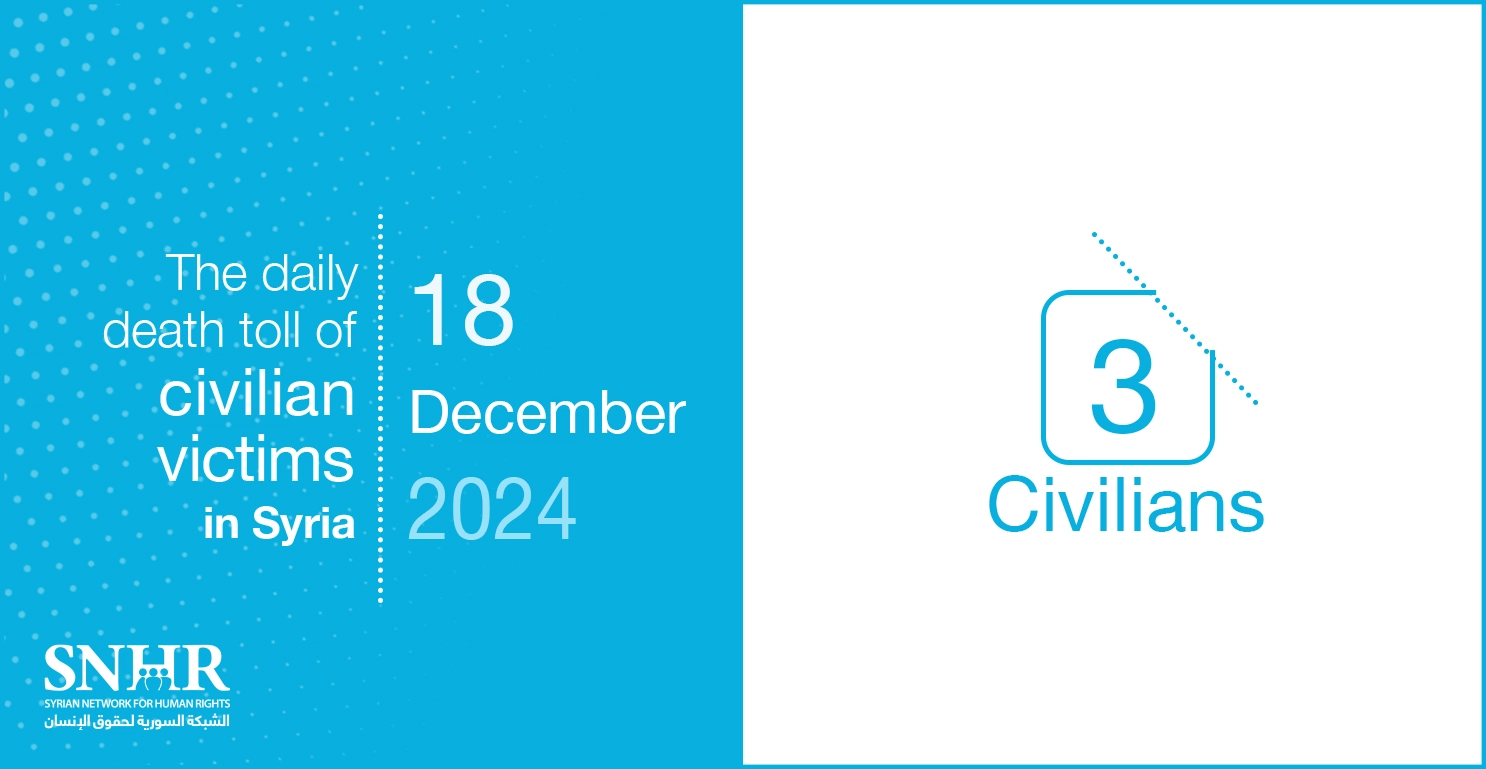 The daily death toll of civilian victims in Syria on December 18, 2024