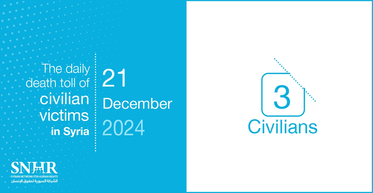 The daily death toll of civilian victims in Syria on December 21, 2024