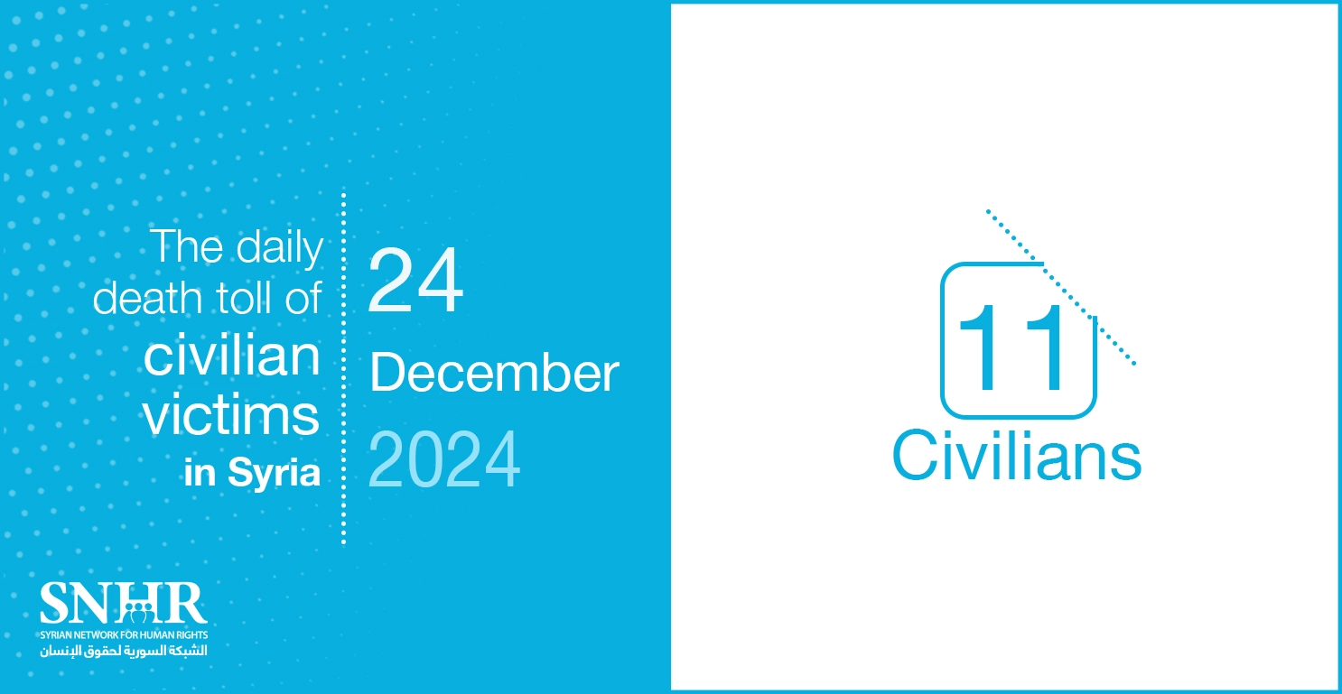 The daily death toll of civilian victims in Syria on December 24, 2024