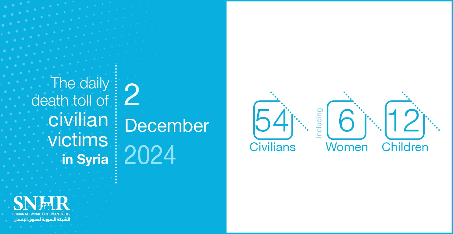 The daily death toll of civilian victims in Syria on December 2, 2024