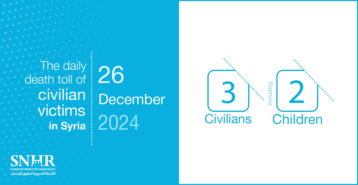 The daily death toll of civilian victims in Syria on December 26, 2024