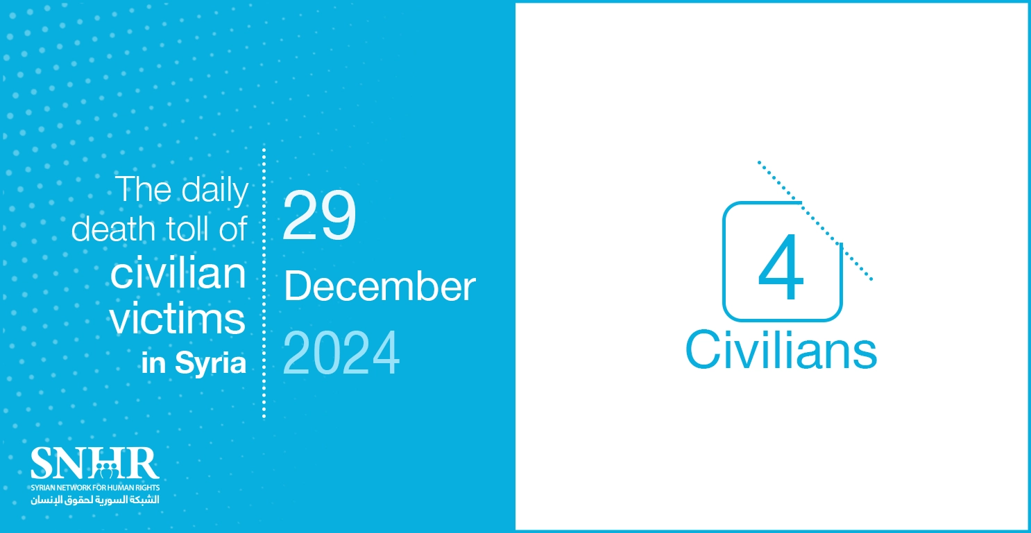 The daily death toll of civilian victims in Syria on December 29, 2024