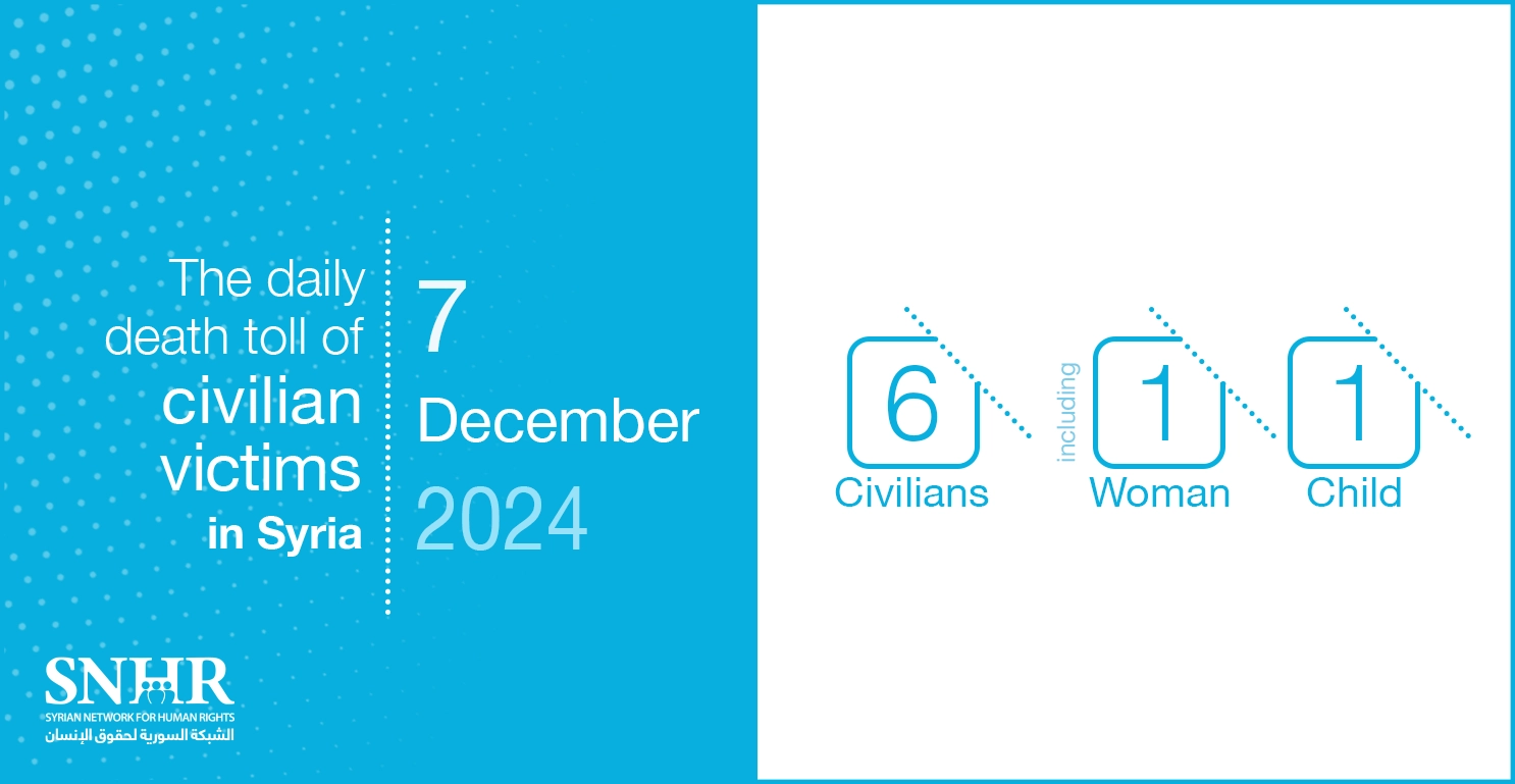 The daily death toll of civilian victims in Syria on December 7, 2024