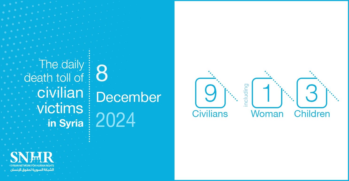 The daily death toll of civilian victims in Syria on December 8, 2024