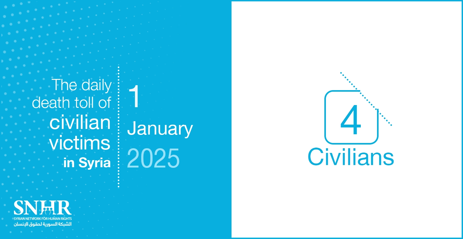 The daily death toll of civilian victims in Syria on January 1, 2025