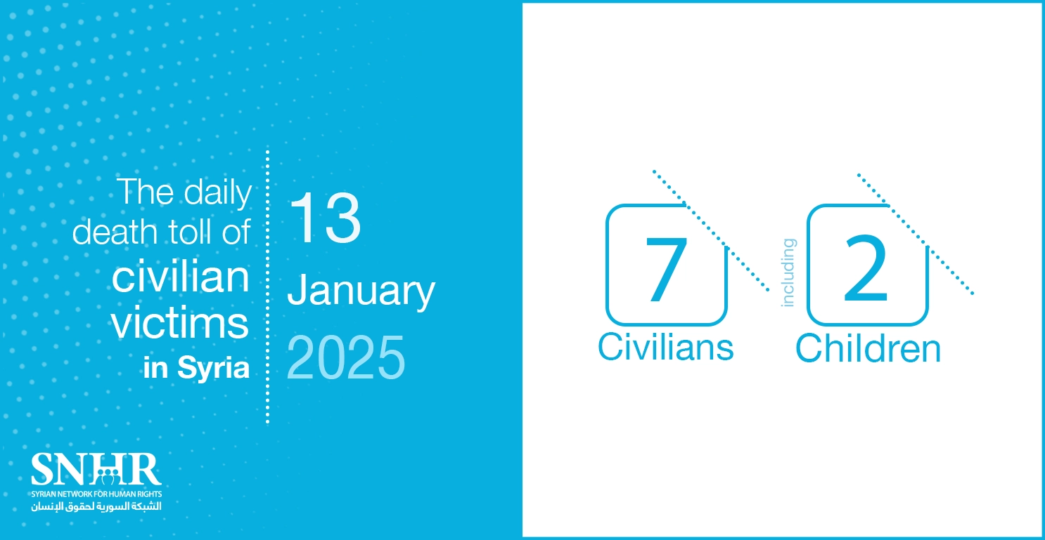 The daily death toll of civilian victims in Syria on January 13, 2025