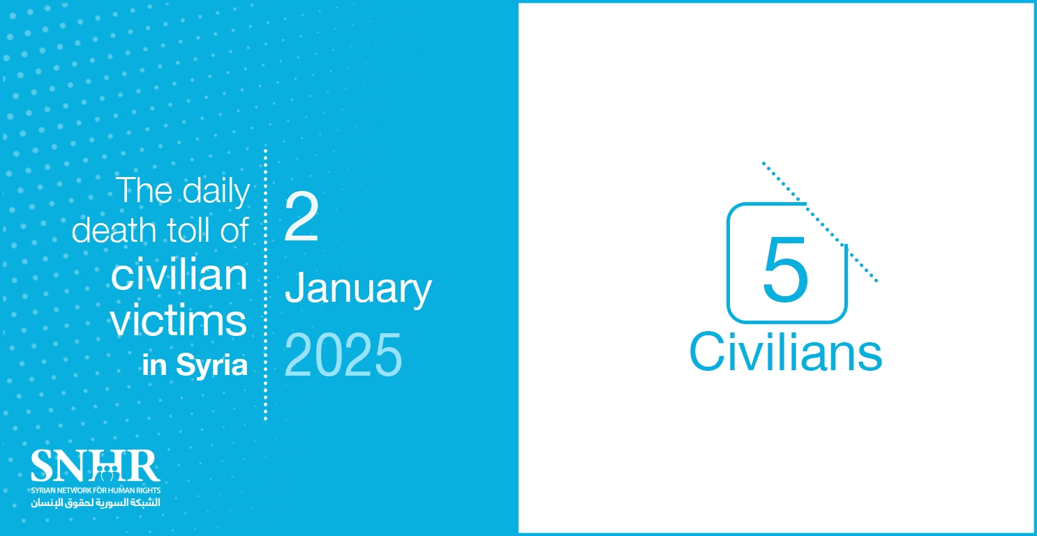 The daily death toll of civilian victims in Syria on January 2, 2025