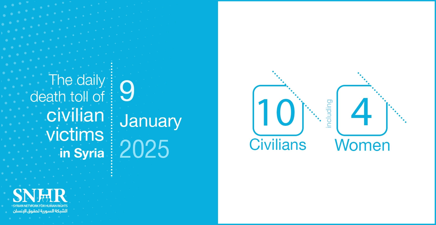 The daily death toll of civilian victims in Syria on January 9, 2025