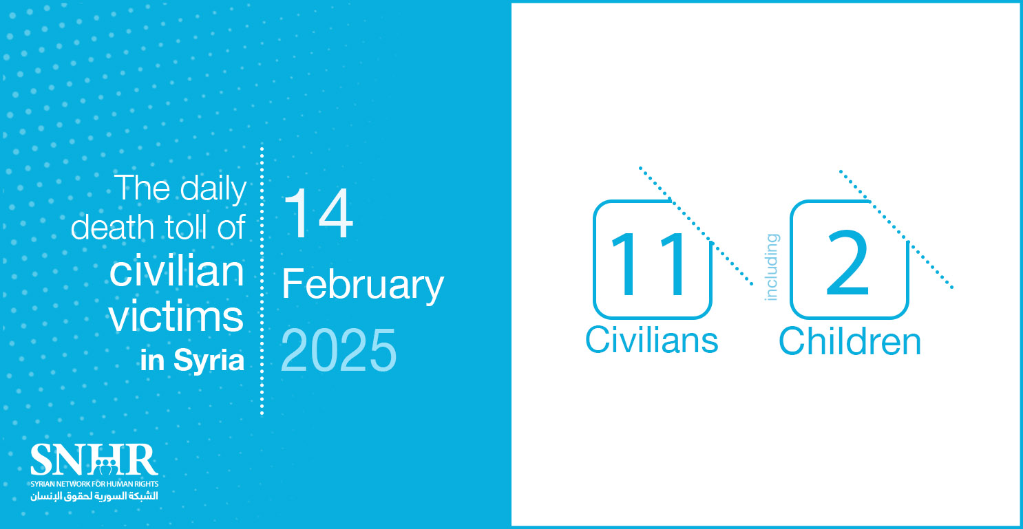 The daily death toll of civilian victims in Syria on February 14, 2025