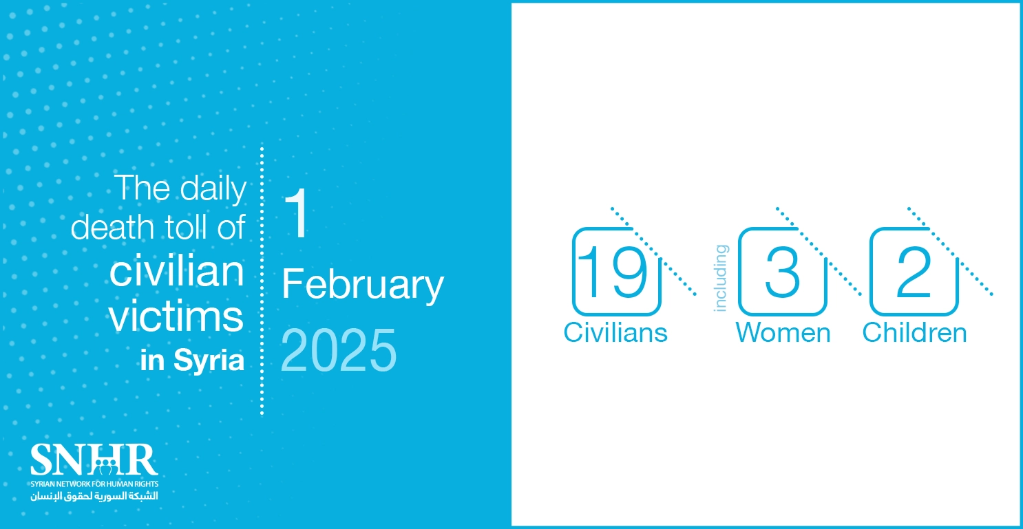 The daily death toll of civilian victims in Syria on February 1, 2025