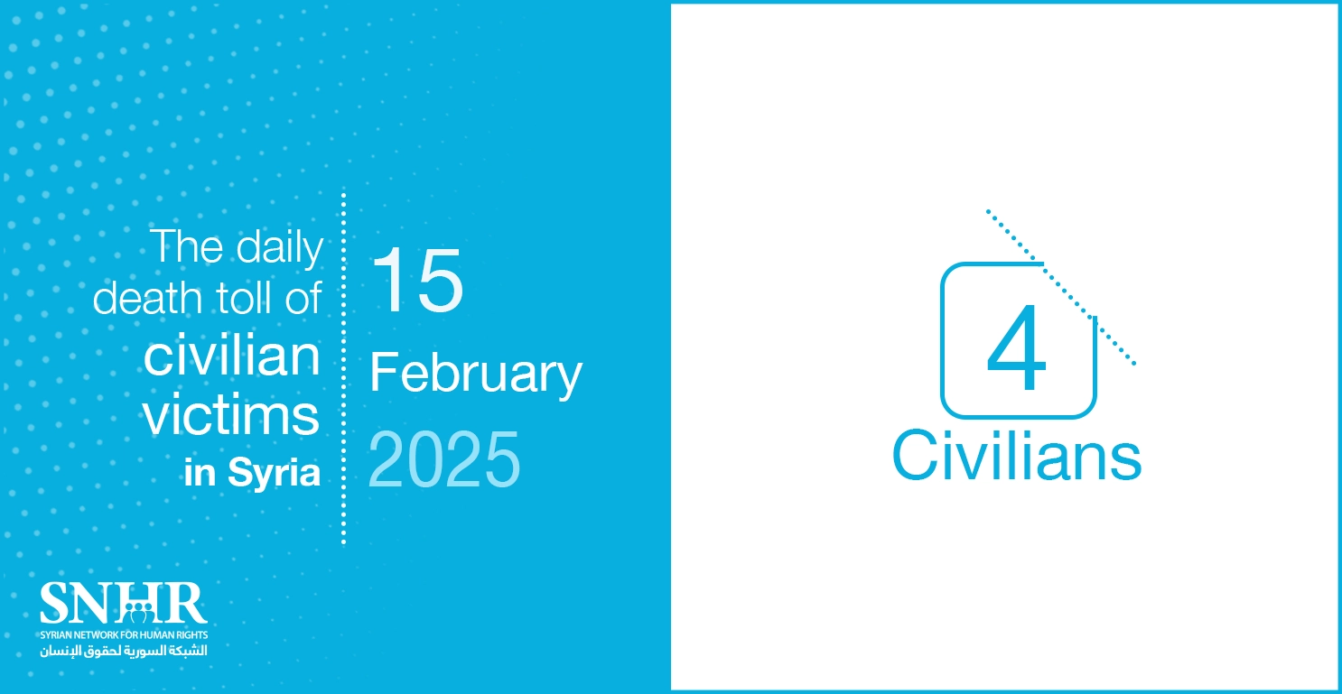 The daily death toll of civilian victims in Syria on February 15, 2025