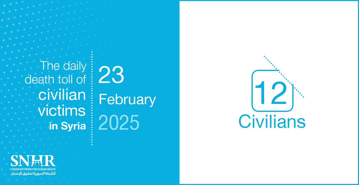 The daily death toll of civilian victims in Syria on February 23, 2025