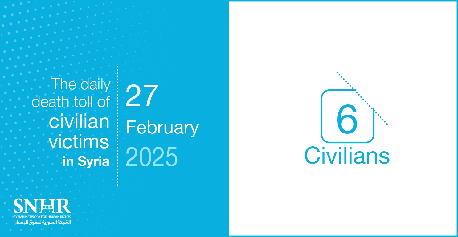 The daily death toll of civilian victims in Syria on February 27, 2025
