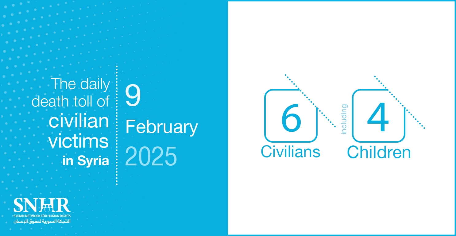 The daily death toll of civilian victims in Syria on February 9, 2025