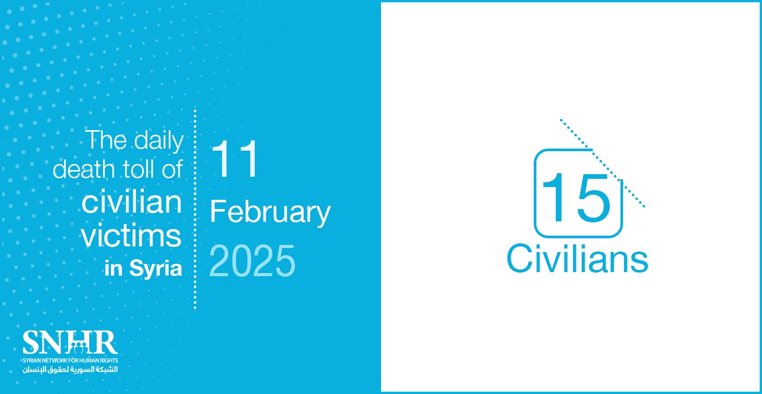 The daily death toll of civilian victims in Syria on February 11, 2025