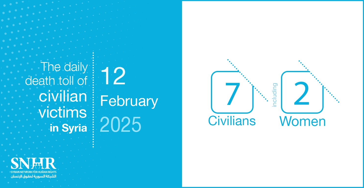 The daily death toll of civilian victims in Syria on February 12, 2025