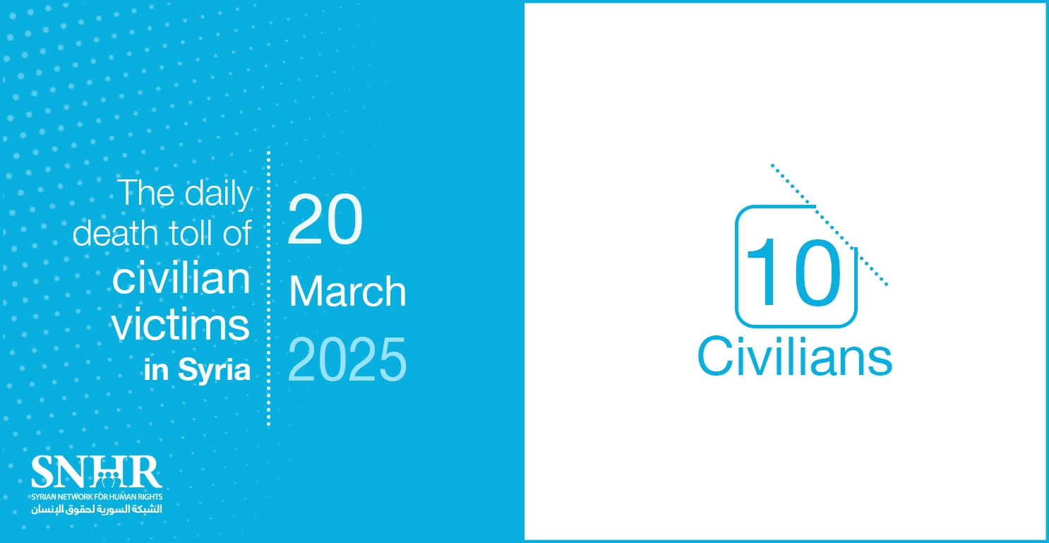 The daily death toll of civilian victims in Syria on March 20, 2025