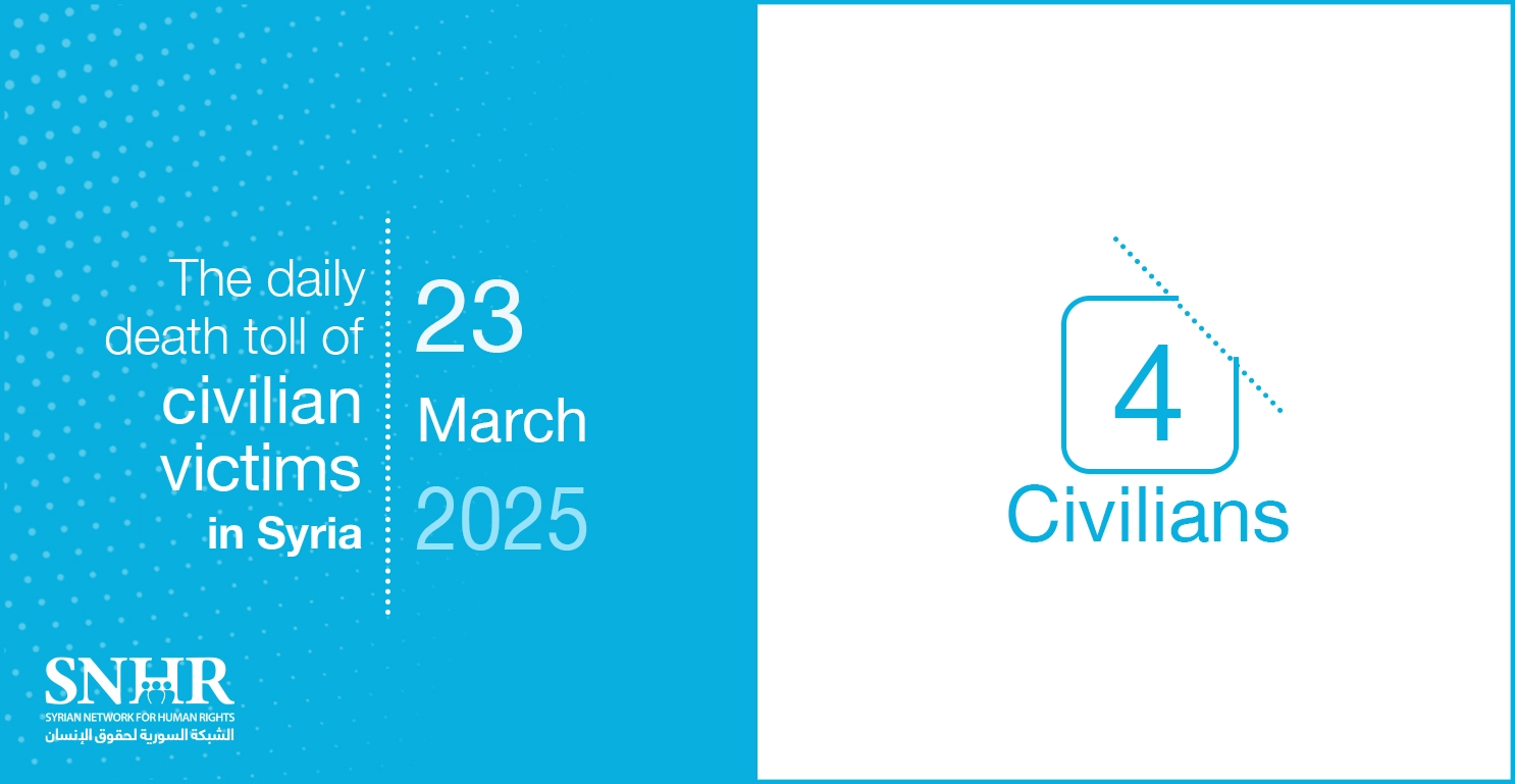 The daily death toll of civilian victims in Syria on March 23, 2025