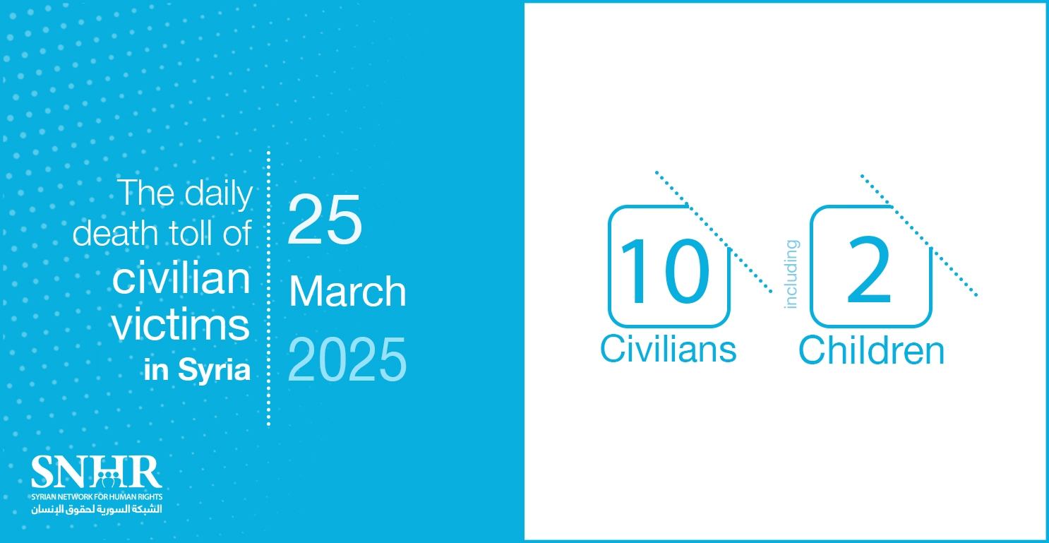 The daily death toll of civilian victims in Syria on March 25, 2025