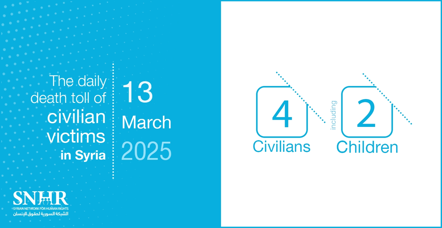 The daily death toll of civilian victims in Syria on March 13, 2025
